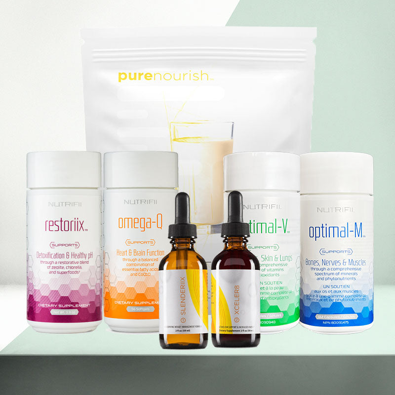 Biosense Recommended Slenderiiz Weight Management Packages - BiosenseClinic.ca