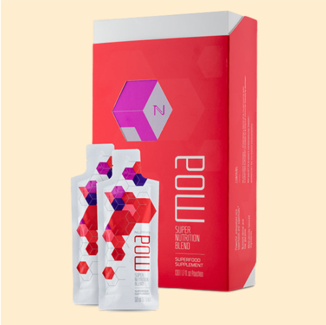 Nutrifii MOA - BiosenseClinic.ca