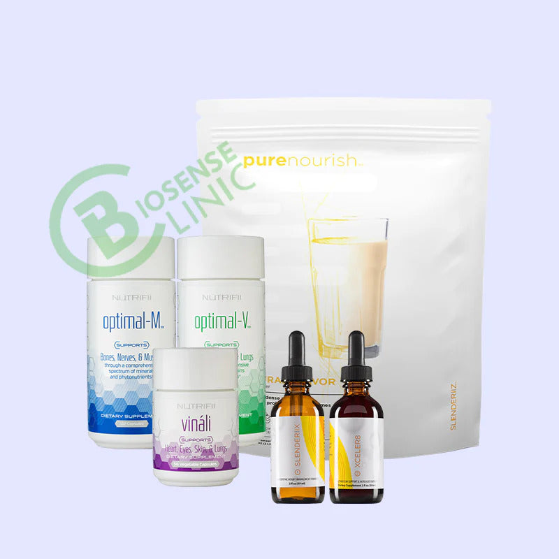 Slenderiiz Weight Loss with Fluid Retention Issue