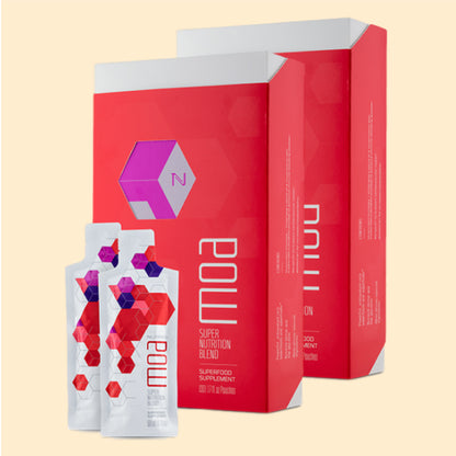 Nutrifii MOA - BiosenseClinic.ca